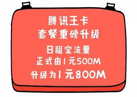 工商银行里扣得展期费是什么意思-百度经验