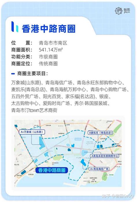建4大商场 通2条地铁 台东商圈重出江湖 - 青岛新闻网