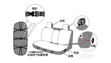 电动座椅功能构造与工作原理 - 汽车维修技术网