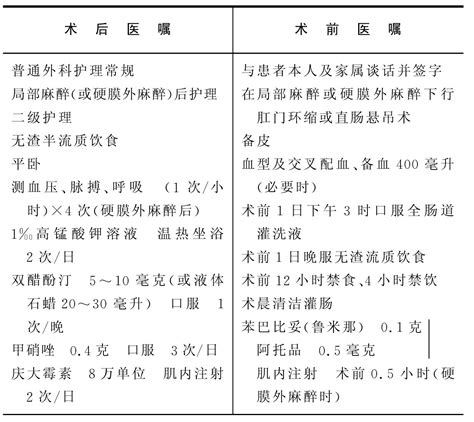 直肠脱垂图片