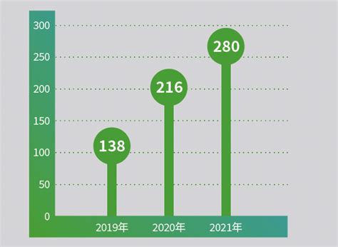 中国环保公司排名前十名（环保设备上市公司）-会投研