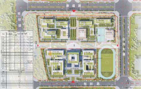 南阳市建设西路两侧区域控制性规划公布，有经济适用房新增新野路