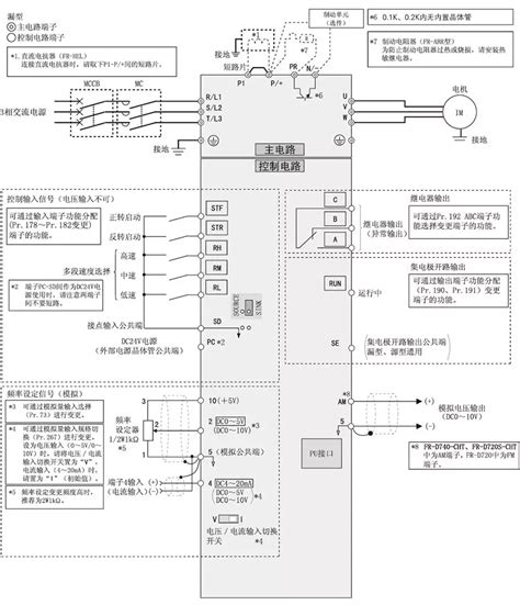 台达变频器怎么接线？台达变频器接线图详解 - 装修保障网