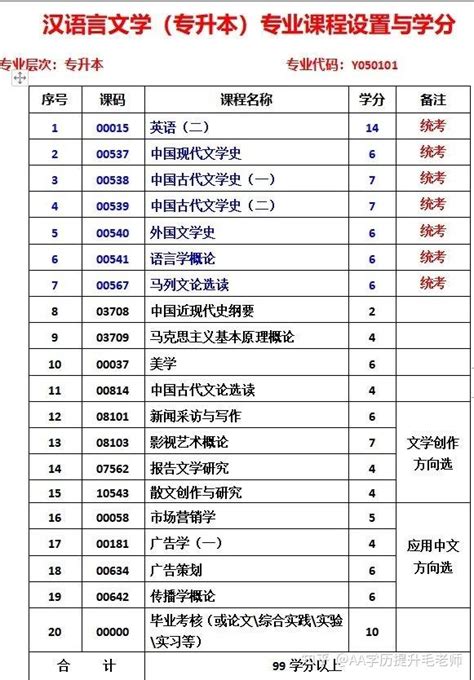 江苏省2021年高考网上报名须知--启东日报