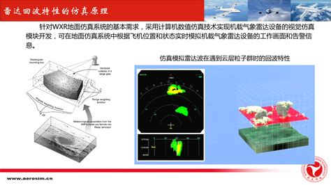 第一部新一代天气雷达——“庐阳银珠”诞生记-中国气象局政府门户网站