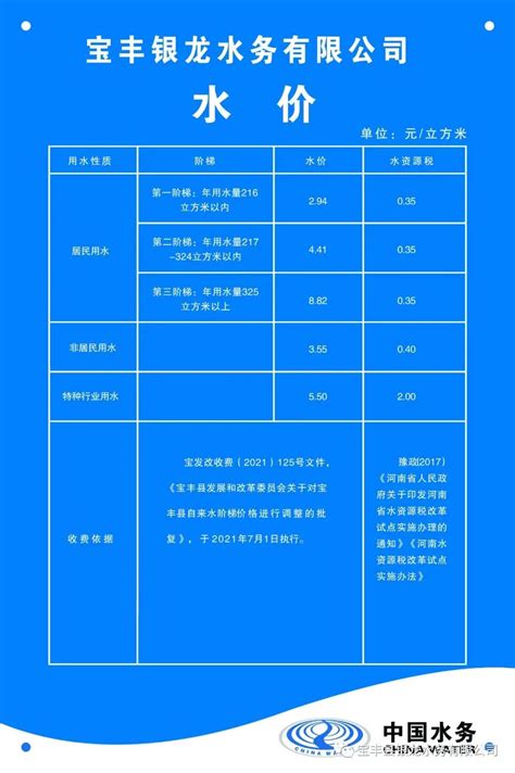 武汉水博会2023武汉国际水科技博览会 – 展会啦