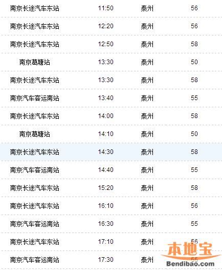 胶州到鹤岗的客车时刻表-潍坊信瑞信息科技有限公司