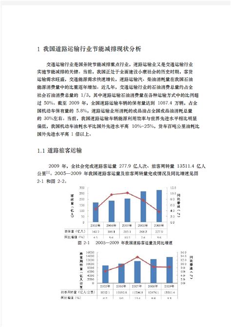 电力工业节能减排市场分析报告_2017-2023年中国电力工业节能减排市场全景调查与前景趋势报告_中国产业研究报告网