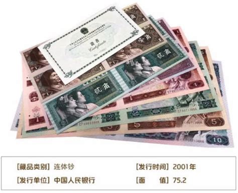 旧币回收价格表2017 纸币收藏价值如何？