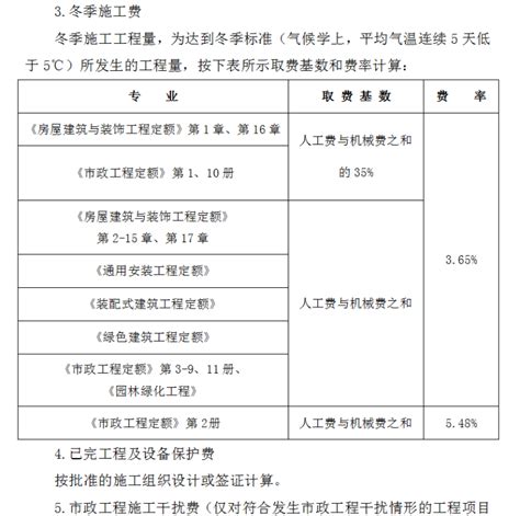 辽宁省造价文件汇编（2014-2020）-清单定额造价信息-筑龙工程造价论坛