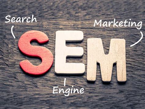 Brief Introduction about SEO, SEM, SMO and SMM