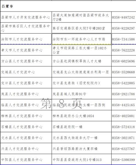 岳阳市档案馆接收收养登记档案