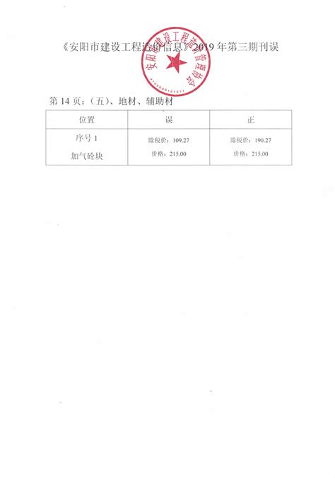 招标公告（医院官网改版升级）-安阳市第三人民医院
