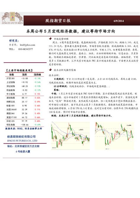 股指期货日报：本周公布5月宏观经济数据,建议等待市场方向