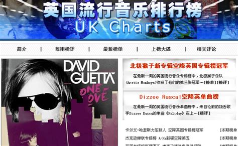 dj舞曲总排行榜_dj舞曲排行榜让你找到想听的DJ舞曲 广告专区(3)_中国排行网