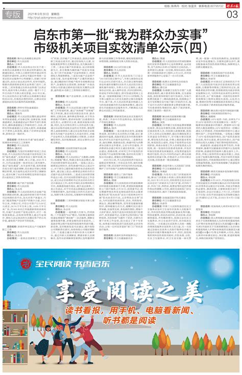 启东市第一批“我为群众办实事”市级机关项目实效清单公示（四）--启东日报