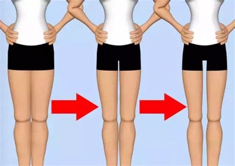 大腿内侧的肥肉用什么方法减掉？ - 知乎