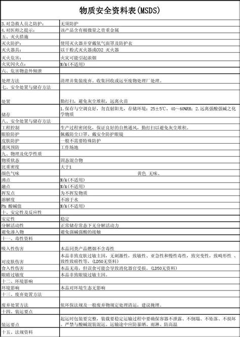 高速公路工程资料填写表格目录（内含所有高速公路所涉及的工程）_交通工程_土木在线