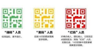 男子健康码三月变红20次：一直在郑州，行程却显示涉及多国_北晚在线