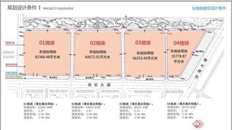 东岛国家海岸公园景观设计出炉，开发区八角新添90公顷海岸公园_候鸟