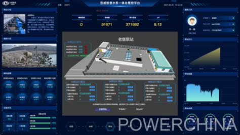 中国电力建设集团 规划设计 昆明院开发完成的宣威市智慧水务一体化平台项目顺利上线