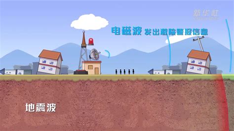 李绍阳等-JGR：刚性俯冲板片影响震后/震间地幔黏度和断层滑动估计----中国科学院地质与地球物理研究所