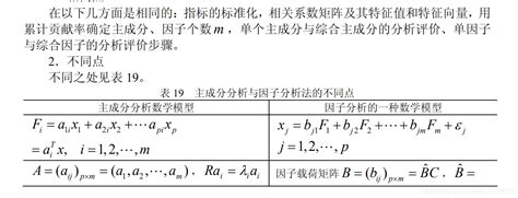 SPSS因子分析中成分矩阵、旋转成分矩阵和成分得分系数矩阵的区别_成分矩阵和旋转成分矩阵的区别-CSDN博客