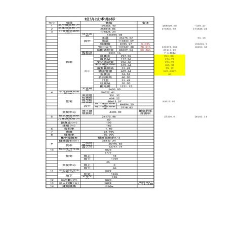 价格表格式模板_价格表格式下载_微信公众号文章