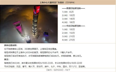 上海中心大厦塔冠广告-上海中心大厦广告-地标广告-全媒通