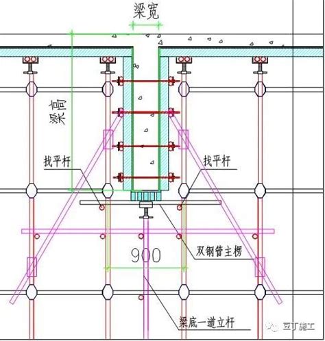 一种组装桁架式楼层后浇带模板支撑体系及其方法与流程