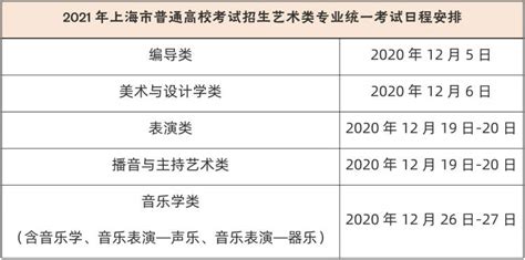 2021年上海高考艺考专业统考时间确定！12月份将至，艺考生迎来考试月 - 周到上海