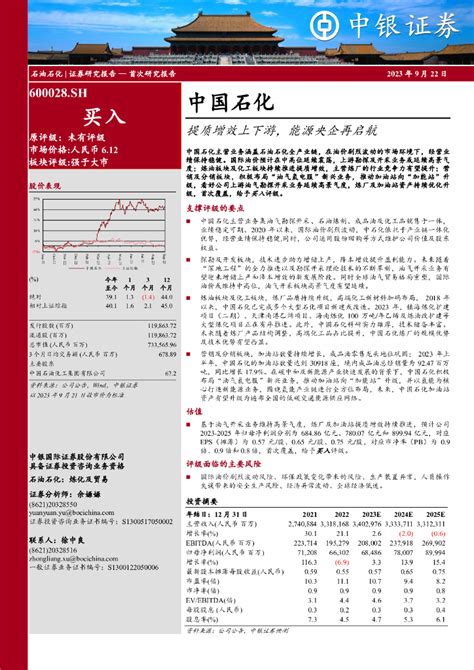 中国石化（600028）：12月22日北向资金增持1822.07万股_股票频道_证券之星