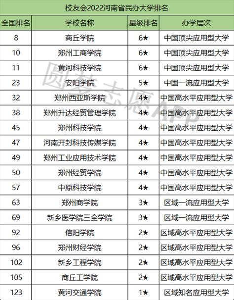 2022中国潜在独角兽企业报告发布 苏州共61家企业登榜_我苏网