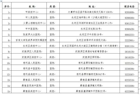 网联清算平台45家股东名单出炉【附股权明细表】