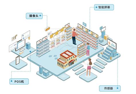 中小学校园IP数字网络广播系统设计要点 - 北京海特伟业科技有限公司