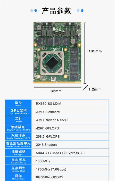智锐通 RX580 8G工业显卡 MXM设计支持国产化平台 支持宽温环境-阿里巴巴