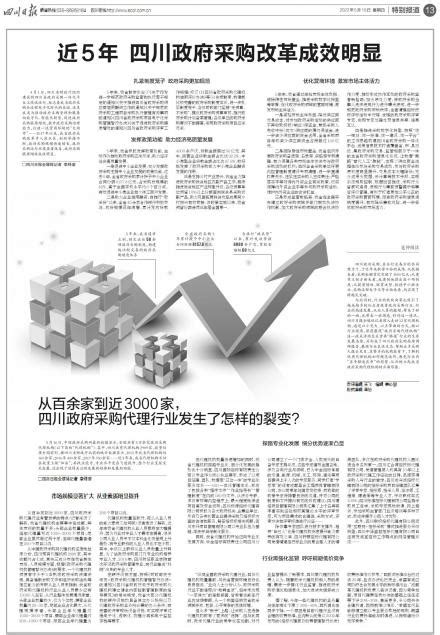 采购最快一天完成 四川省级政府采购公开征集“电商”---四川日报