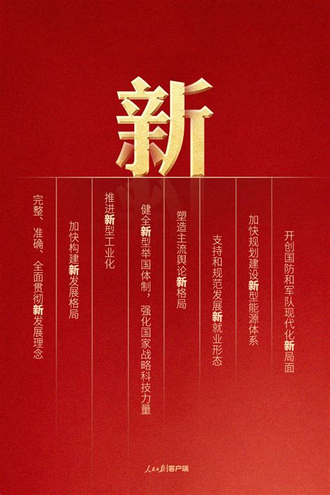 党的二十大报告全文发布，这50个知识点要牢记_北京日报网