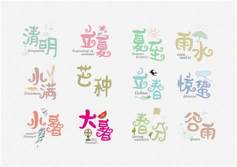 非主流头像卡通字体