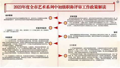 忻州市文化和旅游局忻州市人力资源和社会保障局关于开展2023年度全市艺术系列中初级职称评审工作的通知的解读（图解）