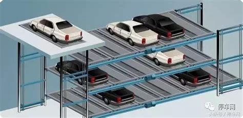 垂直循环式立体车库-智能停车 -深圳精智机器有限公司