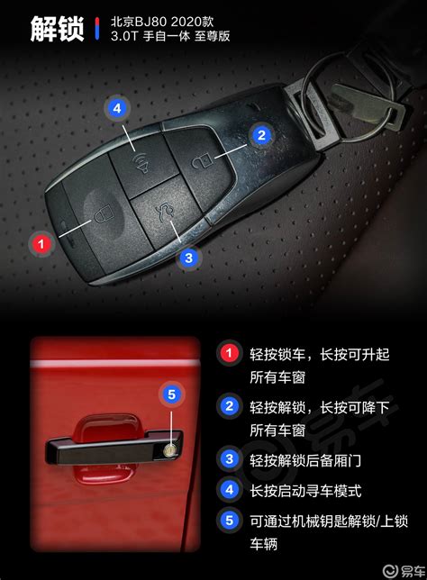 【北京BJ803.0T 至尊版图片-汽车图片大全】-易车
