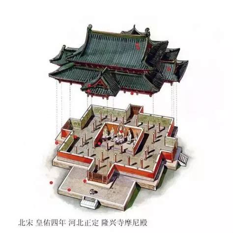 古代房屋布局图图片