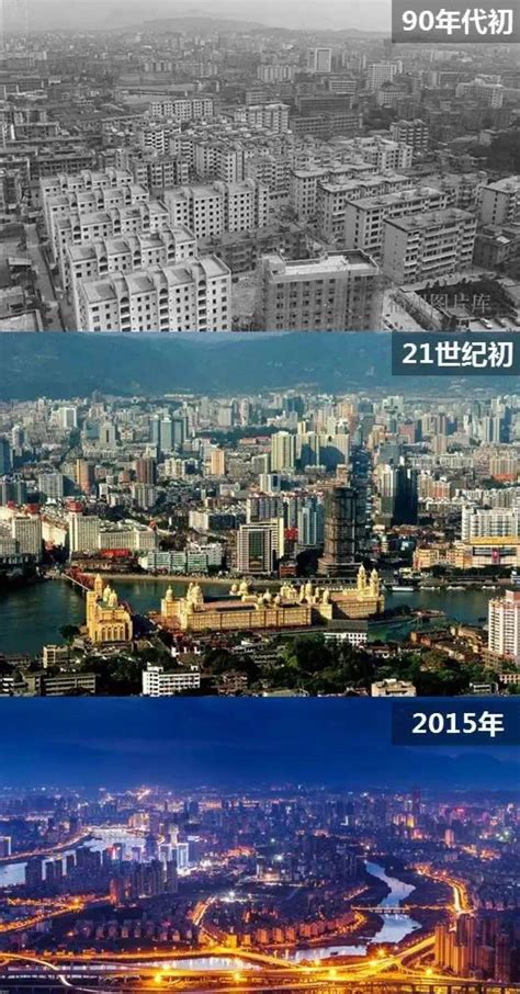 读懂福州城市发展二十年，展望大福州_网易订阅