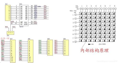 8*8点阵引脚图 行列定义_1588asr8×8点阵引脚图-CSDN博客