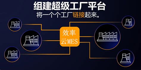 MES车间电子看板系统的四大功能
