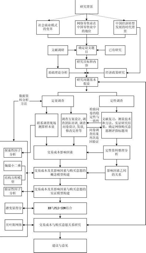 大咖讲|中国AGV技术发展历程及关键点-CSDN博客