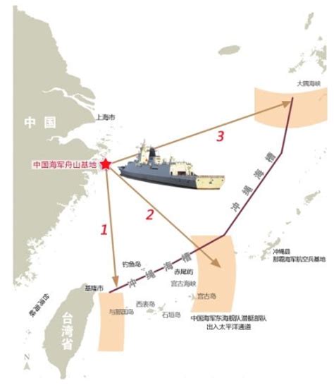 中国海军三大舰队两月内连续赴西太平洋训练|中国海军|三大舰队|西太平洋_新浪军事