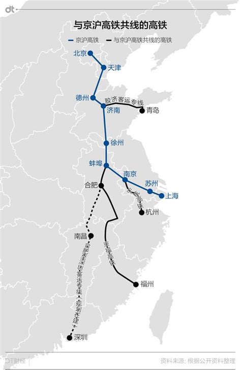 金甬铁路成功上跨杭深高铁：建成后重要线路缩短约 1 个小时__财经头条