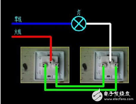 家用电路中的房间电灯开关上接一个插座应怎么安装- _汇潮装饰网